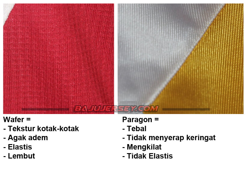 Bahan jersey bola